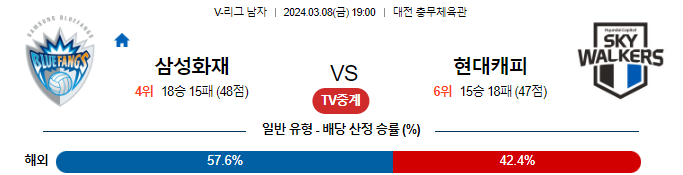 스포츠중계,무료스포츠중계,해외스포츠중계