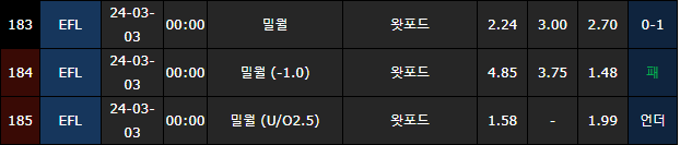 스포츠중계,무료스포츠중계,해외스포츠중계