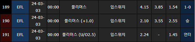 스포츠중계,무료스포츠중계,해외스포츠중계