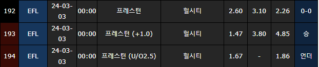 스포츠중계,무료스포츠중계,해외스포츠중계
