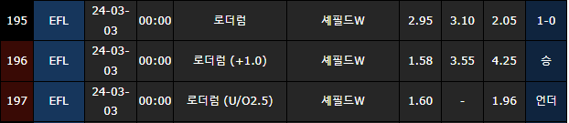 스포츠중계,무료스포츠중계,해외스포츠중계