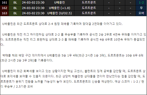 스포츠중계,무료스포츠중계,해외스포츠중계