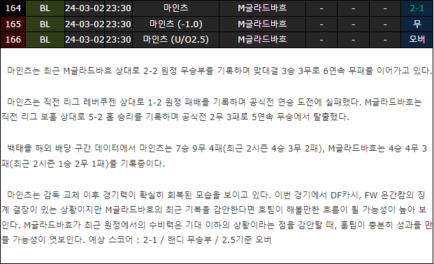 스포츠중계,무료스포츠중계,해외스포츠중계