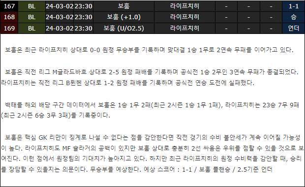 스포츠중계,무료스포츠중계,해외스포츠중계
