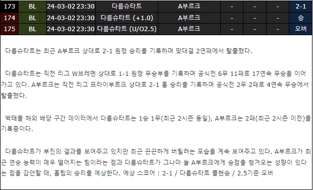 스포츠중계,무료스포츠중계,해외스포츠중계