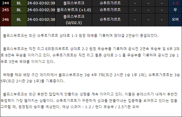 스포츠중계,무료스포츠중계,해외스포츠중계