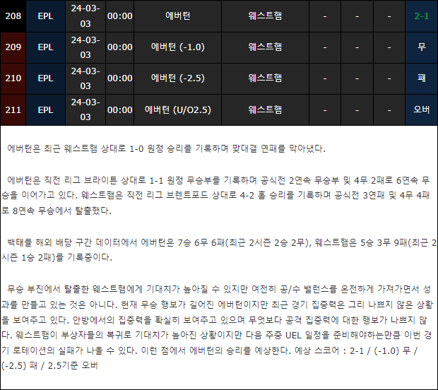 스포츠중계,무료스포츠중계,해외스포츠중계