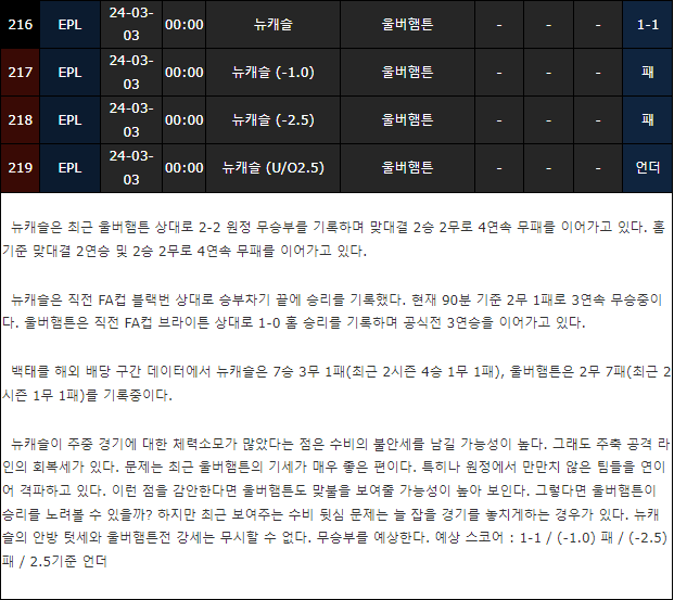 스포츠중계,무료스포츠중계,해외스포츠중계