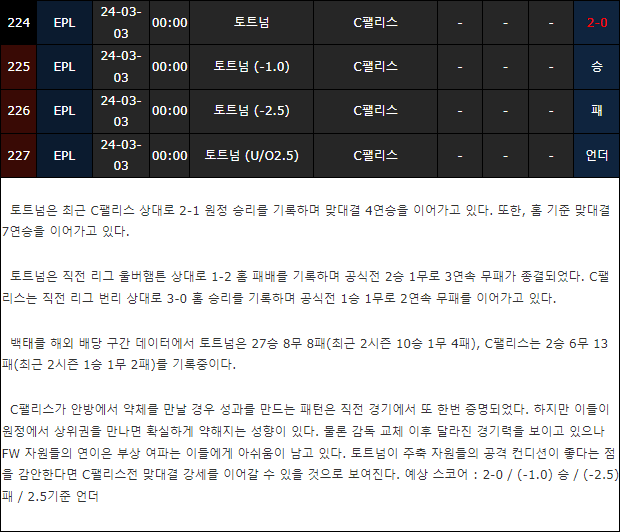 스포츠중계,무료스포츠중계,해외스포츠중계