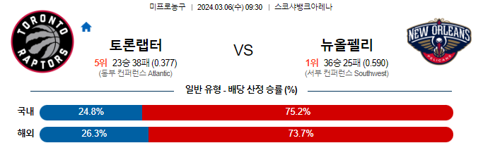 스포츠중계,무료스포츠중계,해외스포츠중계