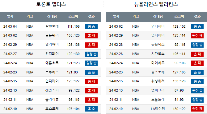 스포츠중계,무료스포츠중계,해외스포츠중계