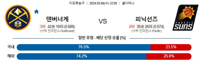 스포츠중계,무료스포츠중계,해외스포츠중계