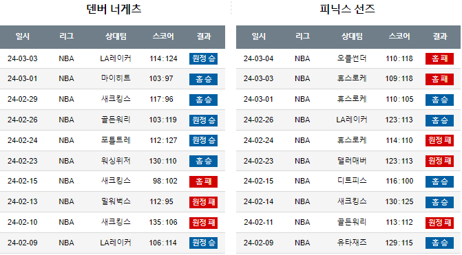 스포츠중계,무료스포츠중계,해외스포츠중계