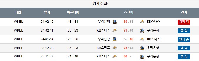 스포츠중계,무료스포츠중계,해외스포츠중계