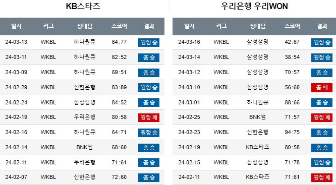 스포츠중계,무료스포츠중계,해외스포츠중계
