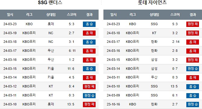스포츠중계,무료스포츠중계,해외스포츠중계