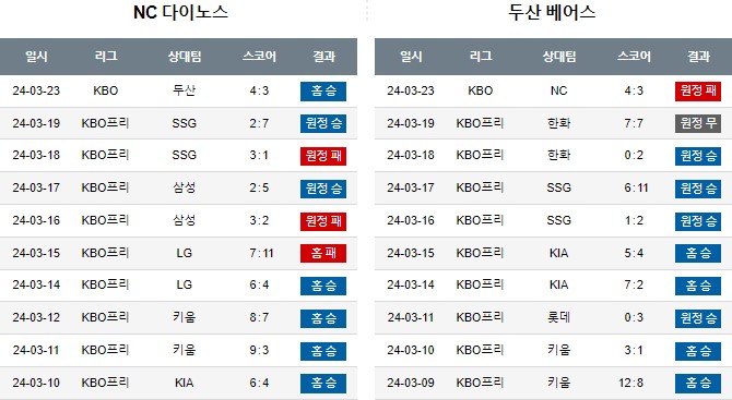 스포츠중계,무료스포츠중계,해외스포츠중계