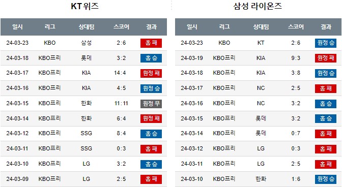 스포츠중계,무료스포츠중계,해외스포츠중계