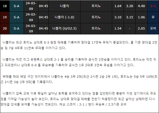 스포츠중계,무료스포츠중계,해외스포츠중계
