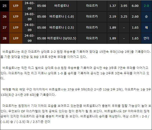 스포츠중계,무료스포츠중계,해외스포츠중계