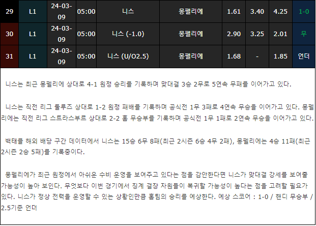 스포츠중계,무료스포츠중계,해외스포츠중계