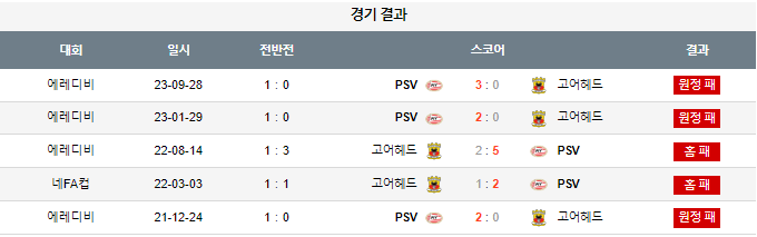 스포츠중계,무료스포츠중계,해외스포츠중계