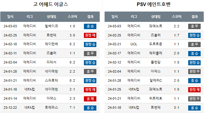 스포츠중계,무료스포츠중계,해외스포츠중계