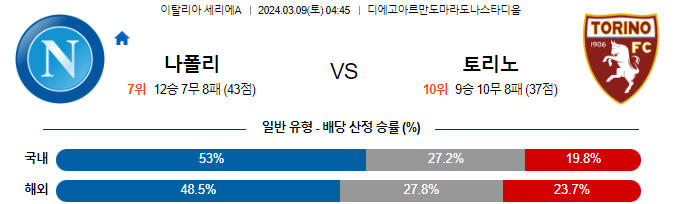 스포츠중계,무료스포츠중계,해외스포츠중계