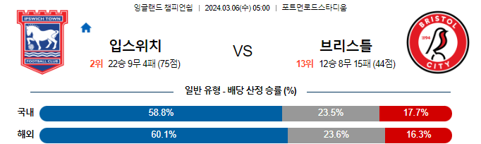 스포츠중계,무료스포츠중계,해외스포츠중계