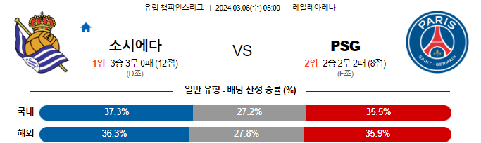 스포츠중계,무료스포츠중계,해외스포츠중계