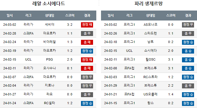 스포츠중계,무료스포츠중계,해외스포츠중계