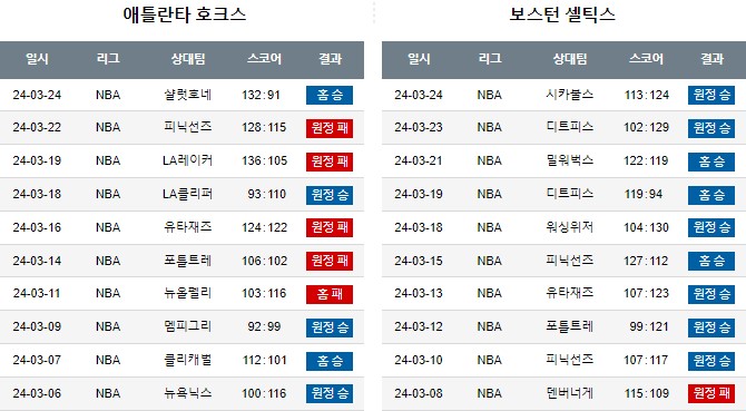 스포츠중계,무료스포츠중계,해외스포츠중계