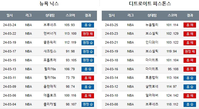 스포츠중계,무료스포츠중계,해외스포츠중계