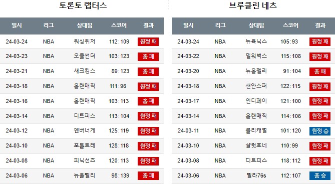 스포츠중계,무료스포츠중계,해외스포츠중계