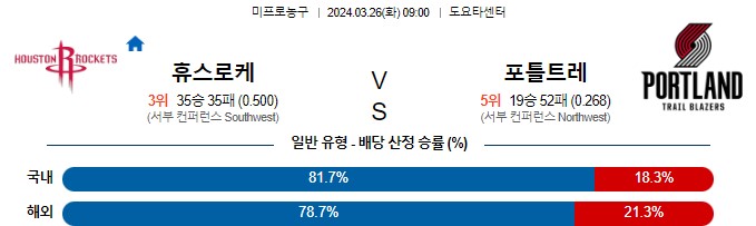 스포츠중계,무료스포츠중계,해외스포츠중계