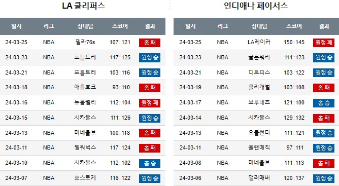 스포츠중계,무료스포츠중계,해외스포츠중계
