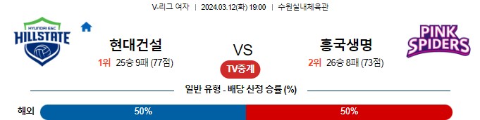 스포츠중계,무료스포츠중계,해외스포츠중계
