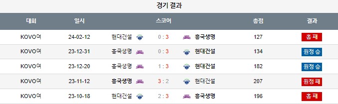스포츠중계,무료스포츠중계,해외스포츠중계