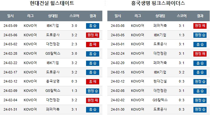 스포츠중계,무료스포츠중계,해외스포츠중계