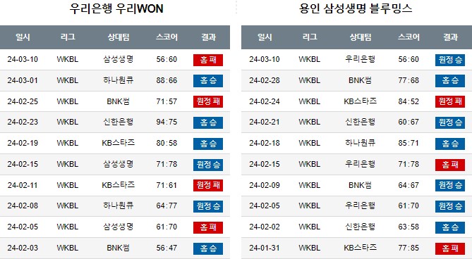 스포츠중계,무료스포츠중계,해외스포츠중계