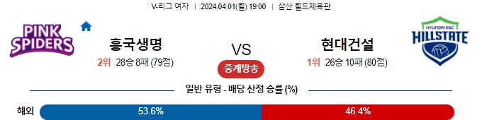 스포츠중계,무료스포츠중계,해외스포츠중계