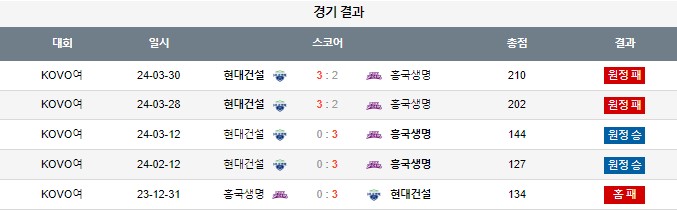 스포츠중계,무료스포츠중계,해외스포츠중계