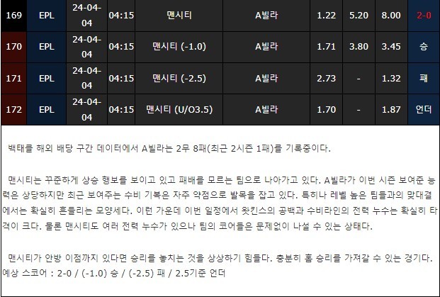 스포츠중계,무료스포츠중계,해외스포츠중계