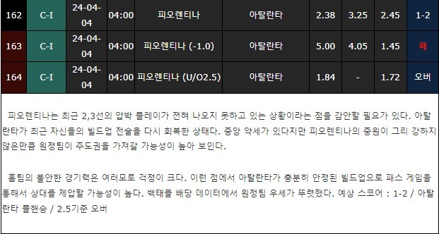 스포츠중계,무료스포츠중계,해외스포츠중계