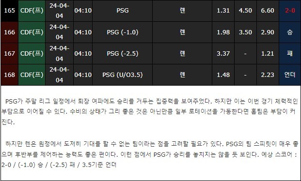 스포츠중계,무료스포츠중계,해외스포츠중계