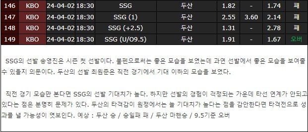 스포츠중계,무료스포츠중계,해외스포츠중계