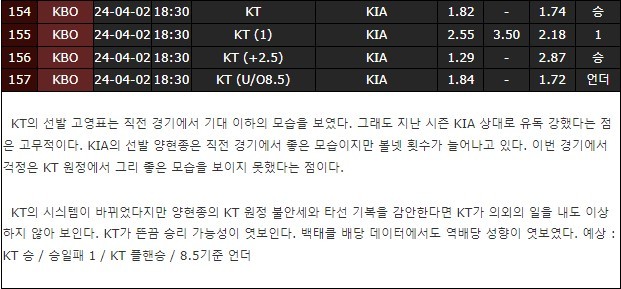 스포츠중계,무료스포츠중계,해외스포츠중계