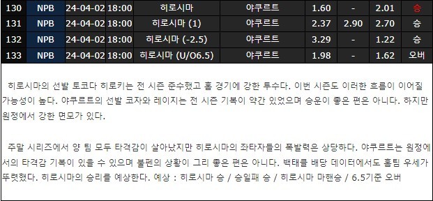 스포츠중계,무료스포츠중계,해외스포츠중계