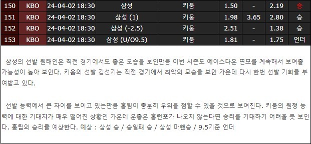 스포츠중계,무료스포츠중계,해외스포츠중계