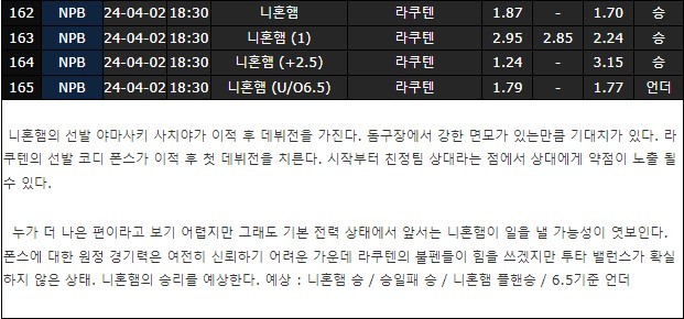 스포츠중계,무료스포츠중계,해외스포츠중계